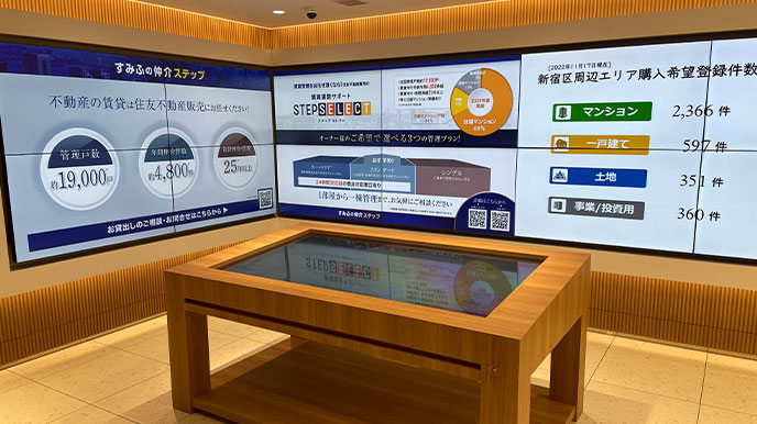 グランドミレーニアの店頭パネル&デジタルサイネージ